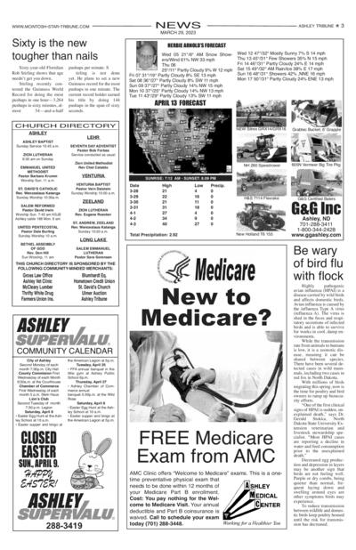 Issue content page 