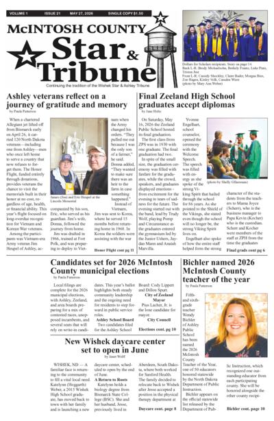 Issue content page 