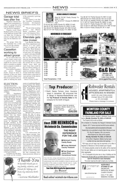 Issue content page 